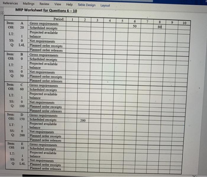 References Mailings Review View Help Table Design