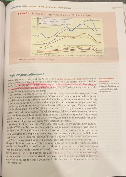 Hi, please answer from the pages from book below