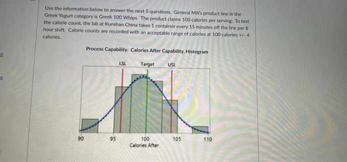 Use the information below to answer the next 5