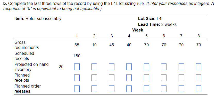 The partially completed inventory record for the