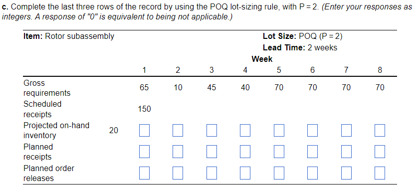 The partially completed inventory record for the