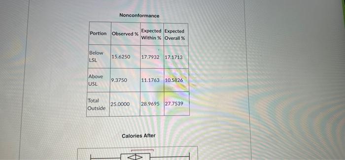 Use the information below to answer the next 5