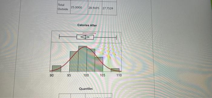 Use the information below to answer the next 5