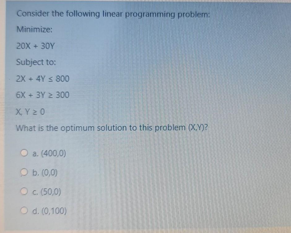 Consider the following linear programming