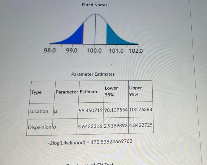 Use the information below to answer the next 5