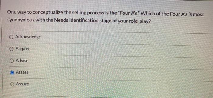 One way to conceptualize the selling process is