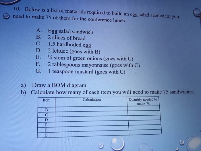 10. Below is a list of materials required to