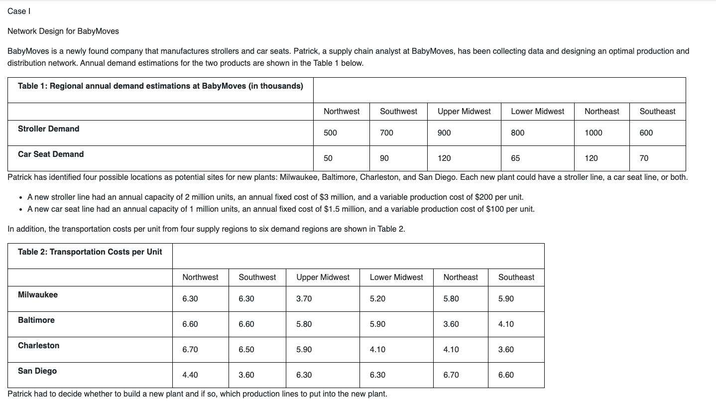 Network Design for BabyMoves BabyMoves is a newly