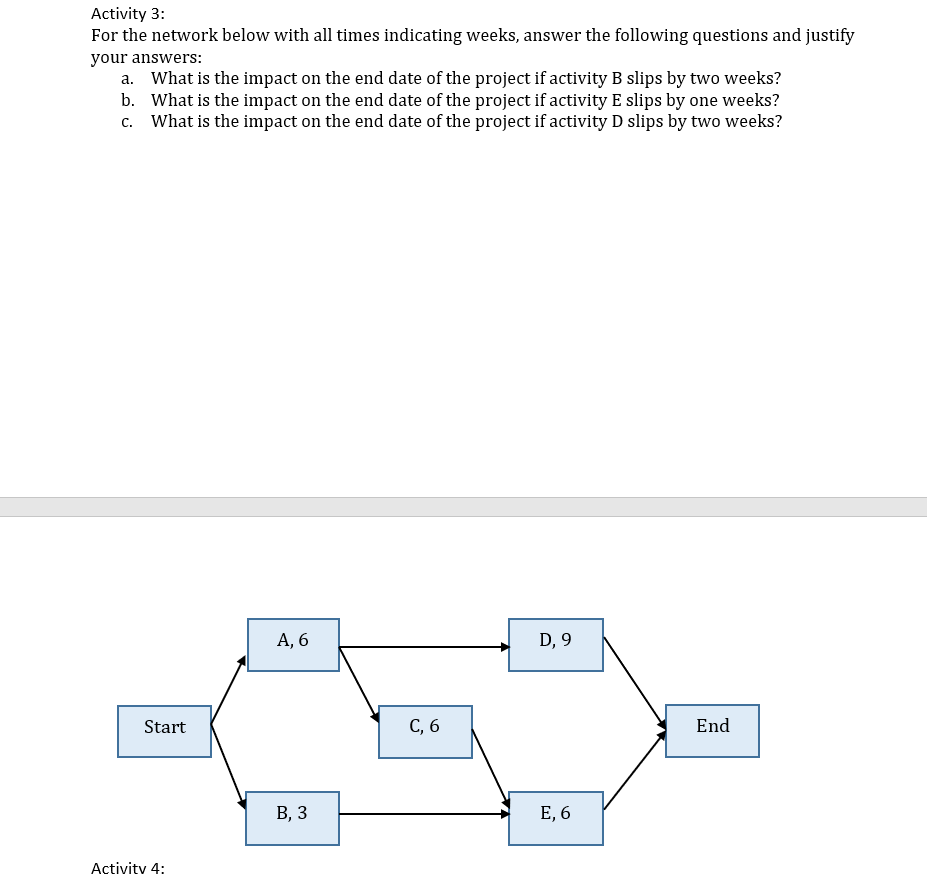 Activity 3: For the network below with all times