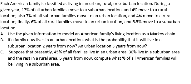 Each American family is classified as living in