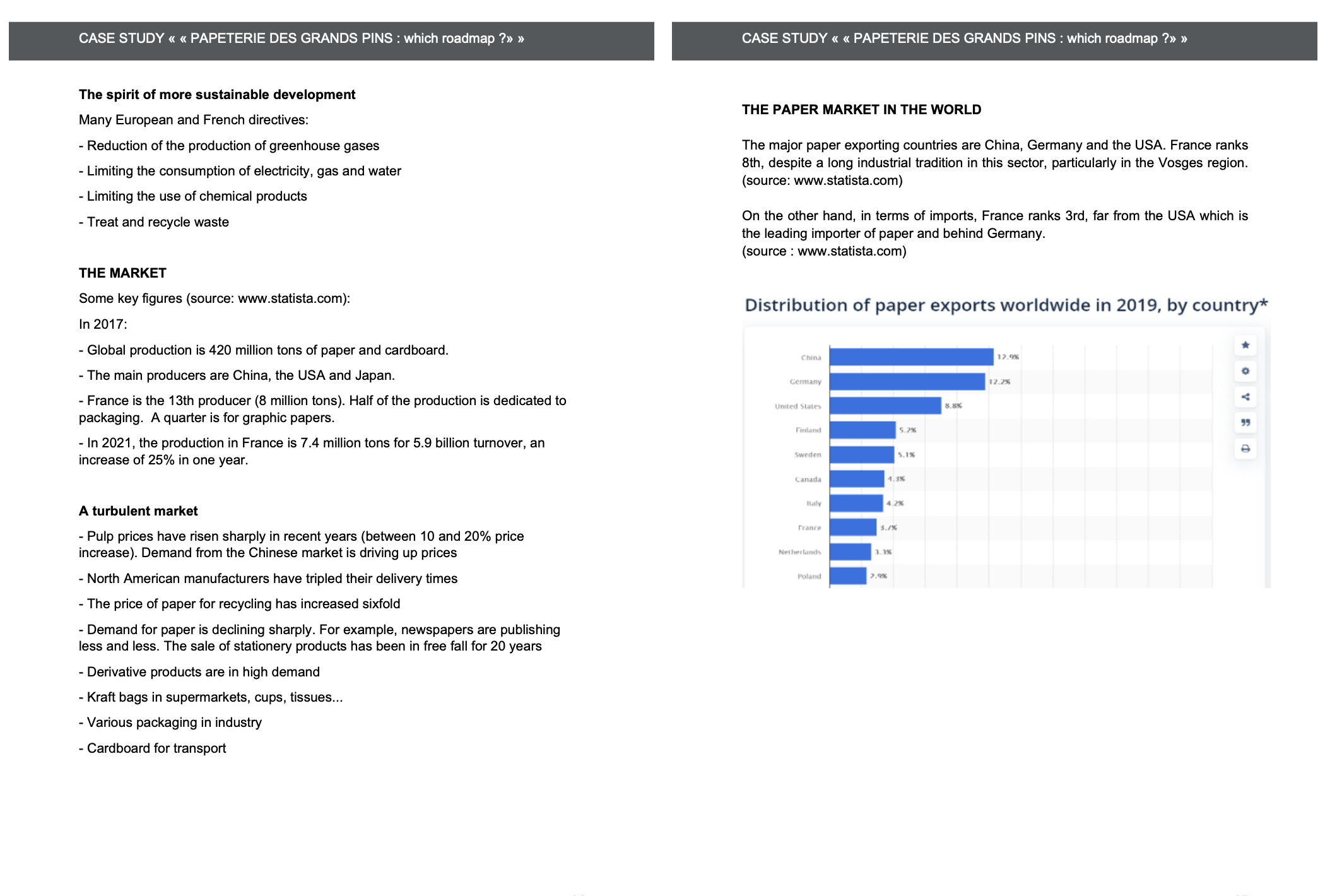 Q1: What is the problematic ? For this question,