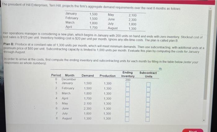 The president of Hill Enterprises, Torri Hill,