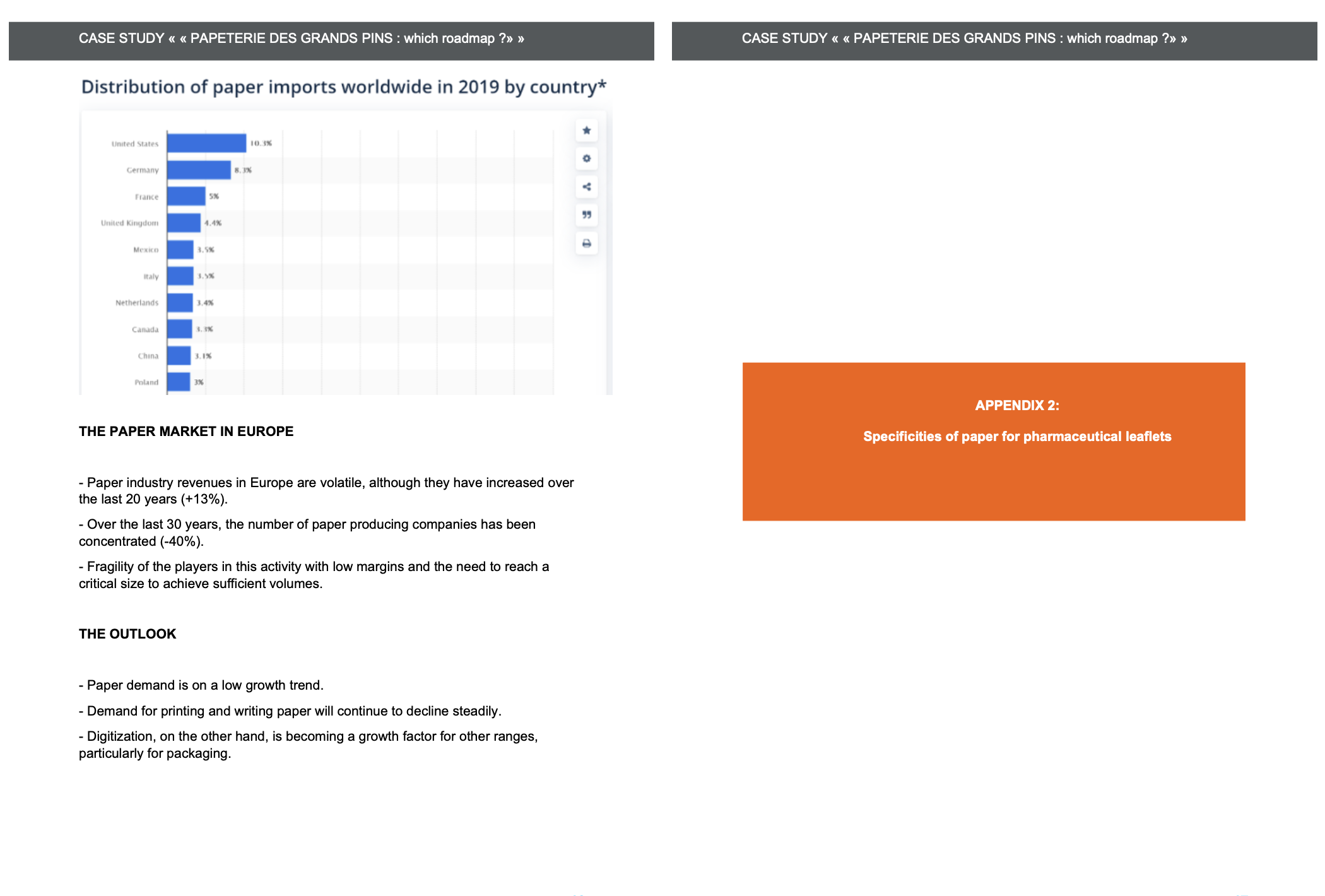 Q1: What is the problematic ? For this question,