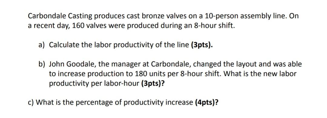 Carbondale Casting produces cast bronze valves on