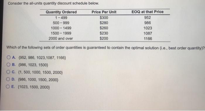 Consider the all-units quantity discount schedule