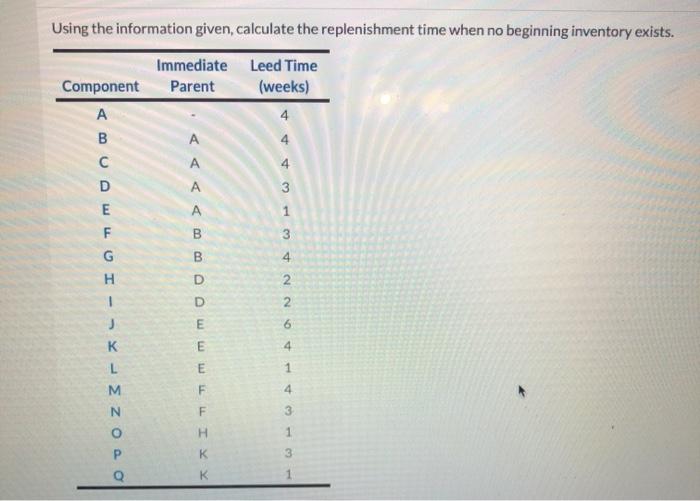 Using the information given, calculate the