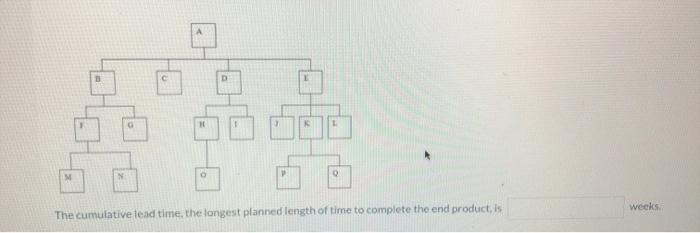 Using the information given, calculate the