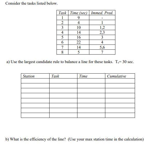 Consider the tasks listed below. a) Use the