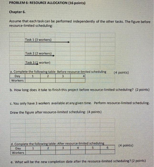 PROBLEM 6: RESOURCE ALLOCATION (16 points)