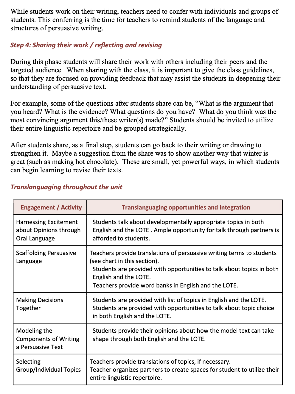 Question: How does the unit demonstrate/guide