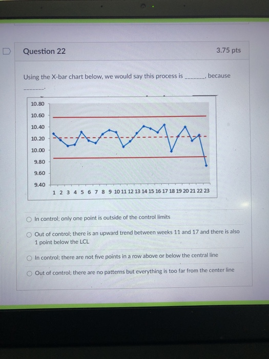 Question 22 3.75 pts Using the X-bar chart below,