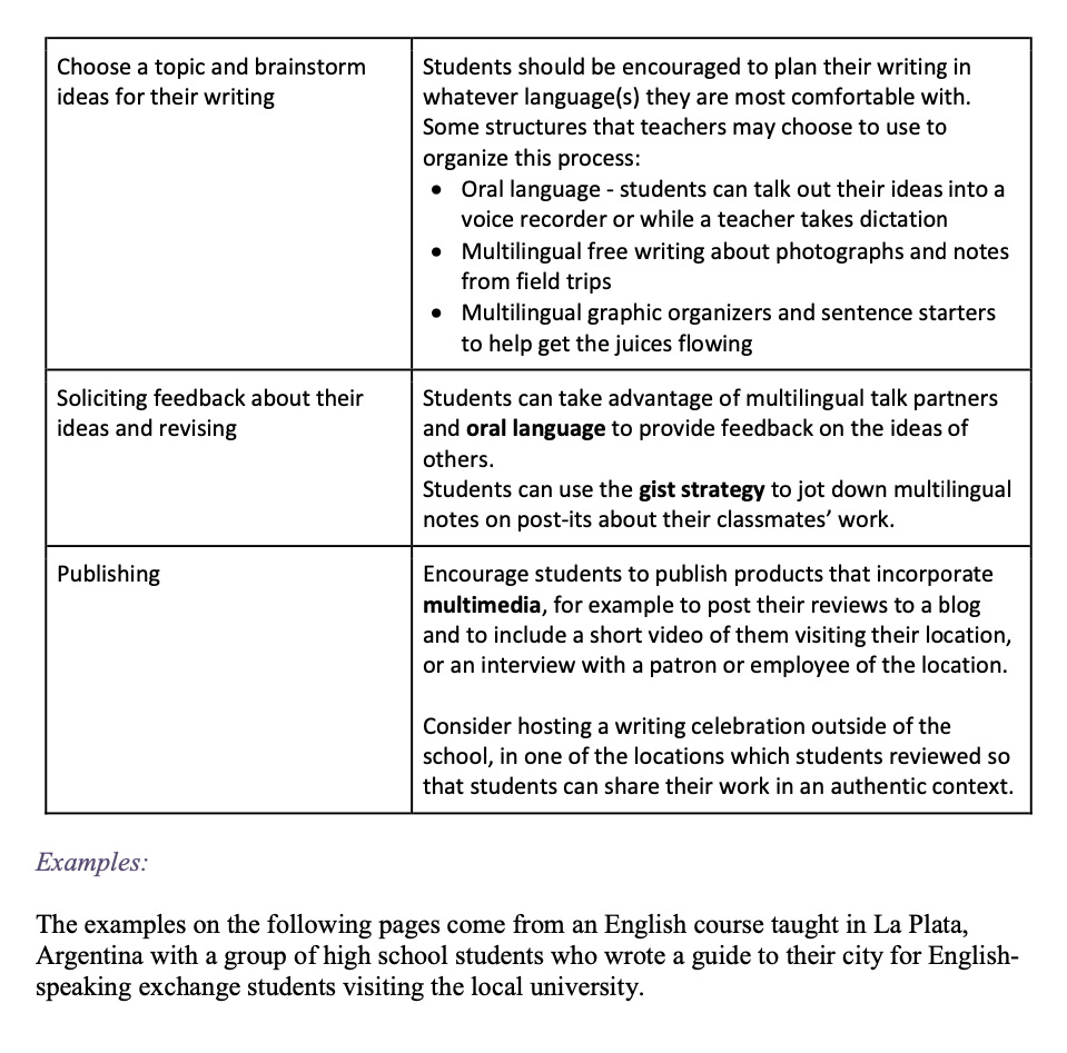 Question: How does the unit demonstrate/guide