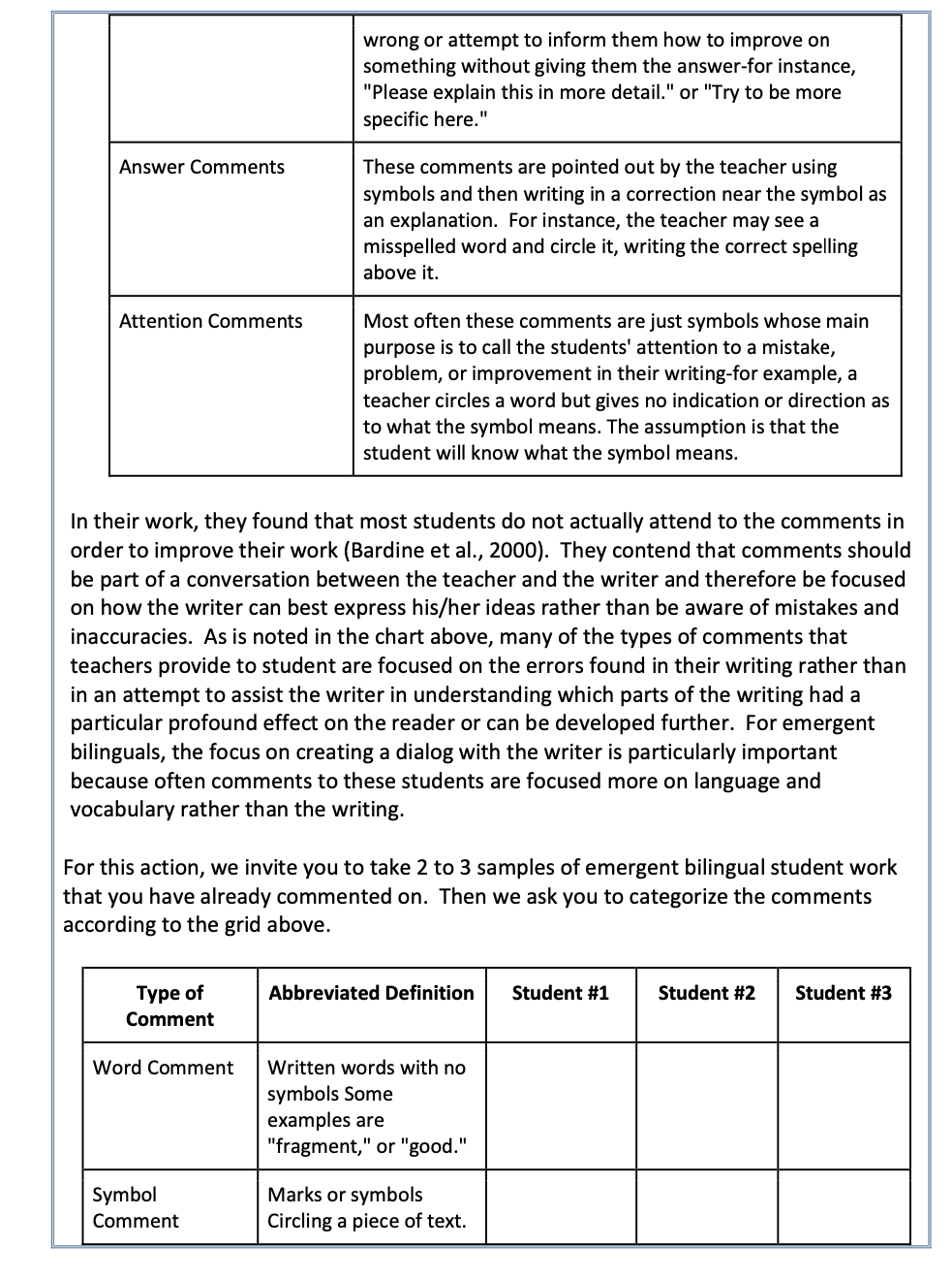 Question: How does the unit demonstrate/guide