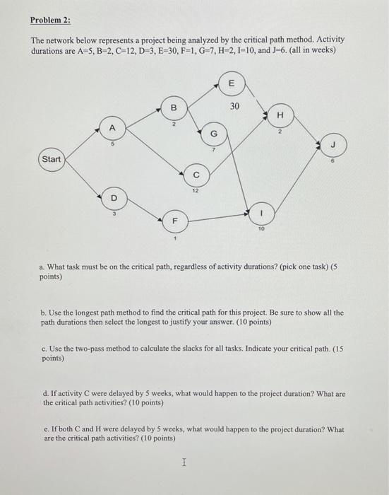 Problem 2: The network below represents a project