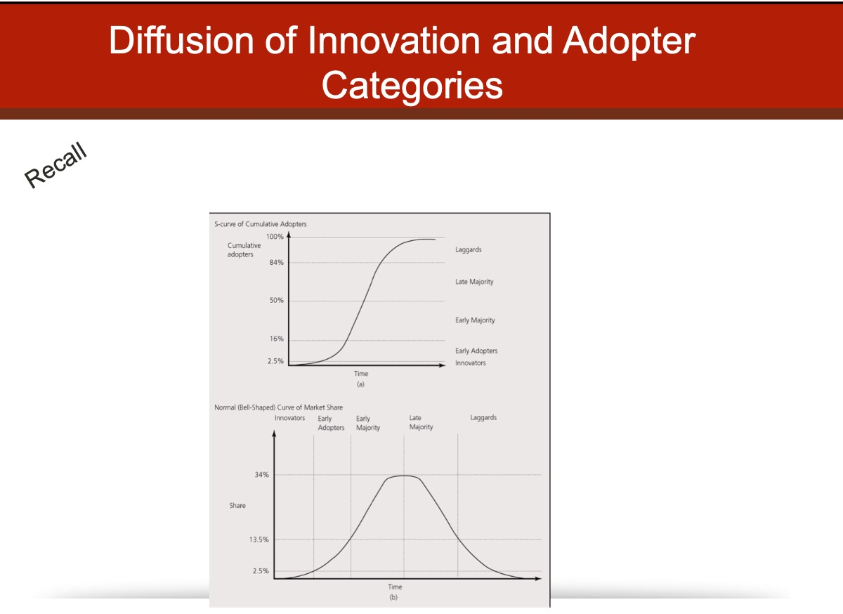 Hello, I need your support to solve below
