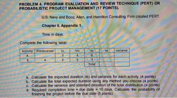 PROBLEM 4. PROGRAM EVALUATION AND REVIEW