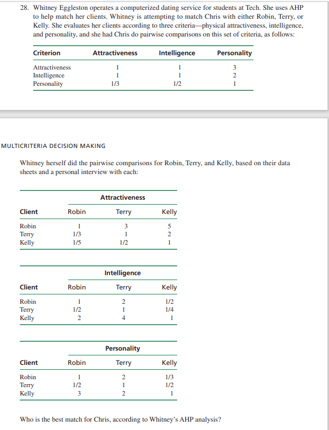 a 28. Whitney Eggleston operates a computerized