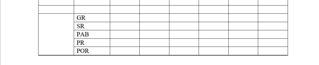 Hi. I have having issues solving this particular