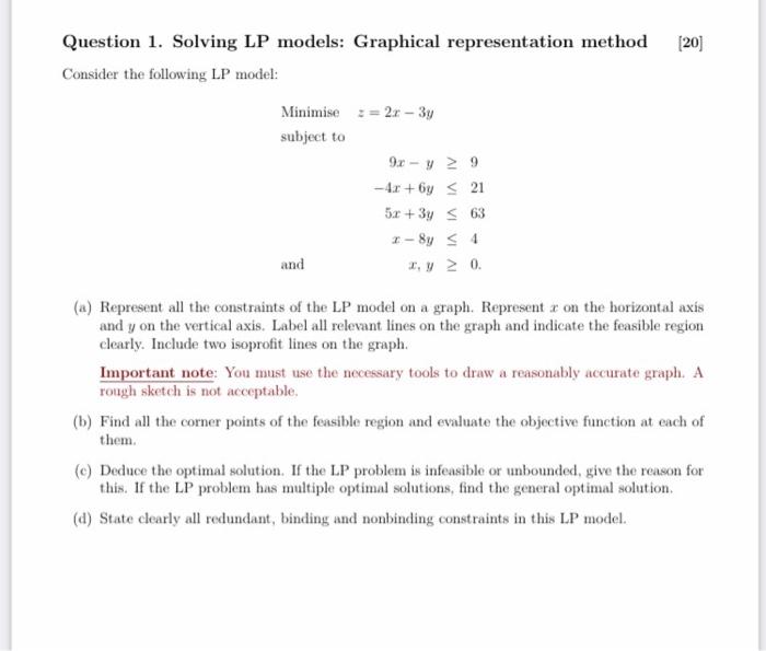 Question 1. Solving LP models: Graphical