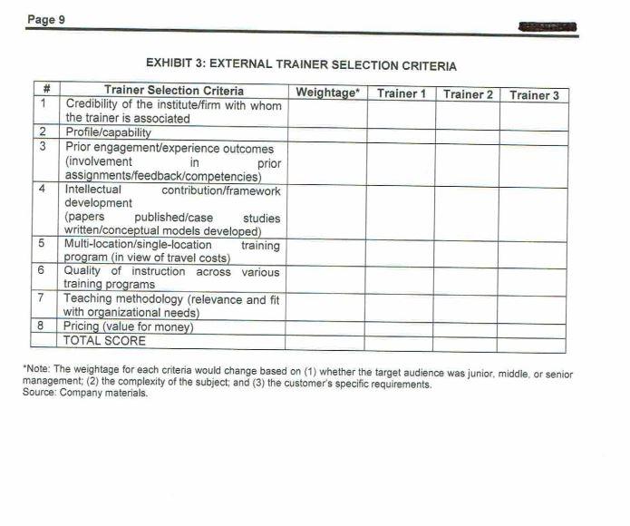 What factors do training managers need to