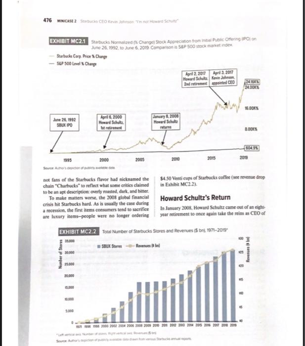 question 5 : how is kevin johnson as CEO