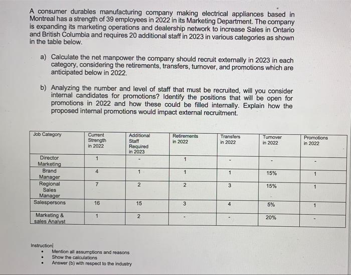 Please solve this question and answer properly.
