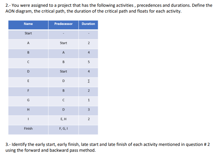 Could you help me with 2 and 3 please 2.- You