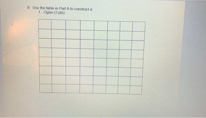 Summarizing Data Use the rounding rules from the
