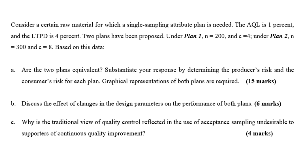 Consider a certain raw material for which a