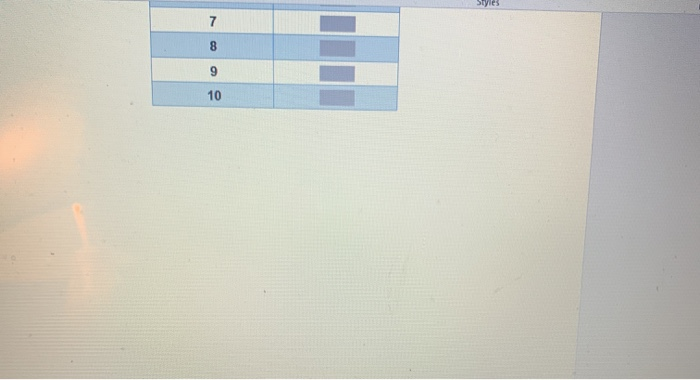 Summarizing Data Use the rounding rules from the