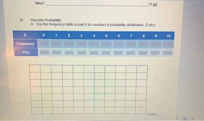 Summarizing Data Use the rounding rules from the