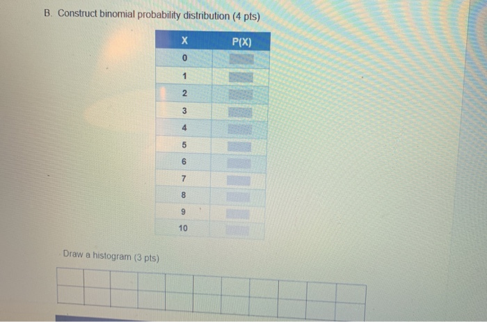 Summarizing Data Use the rounding rules from the