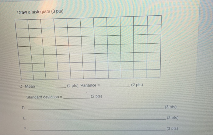 Summarizing Data Use the rounding rules from the
