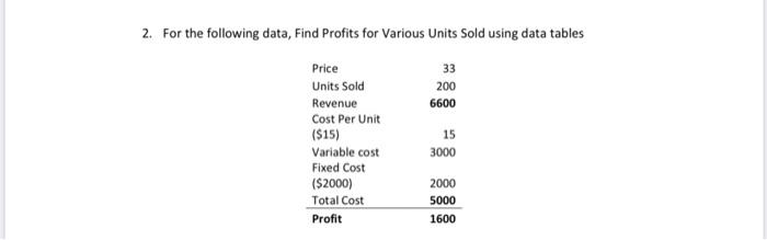 solve by excel 2. For the following data, Find