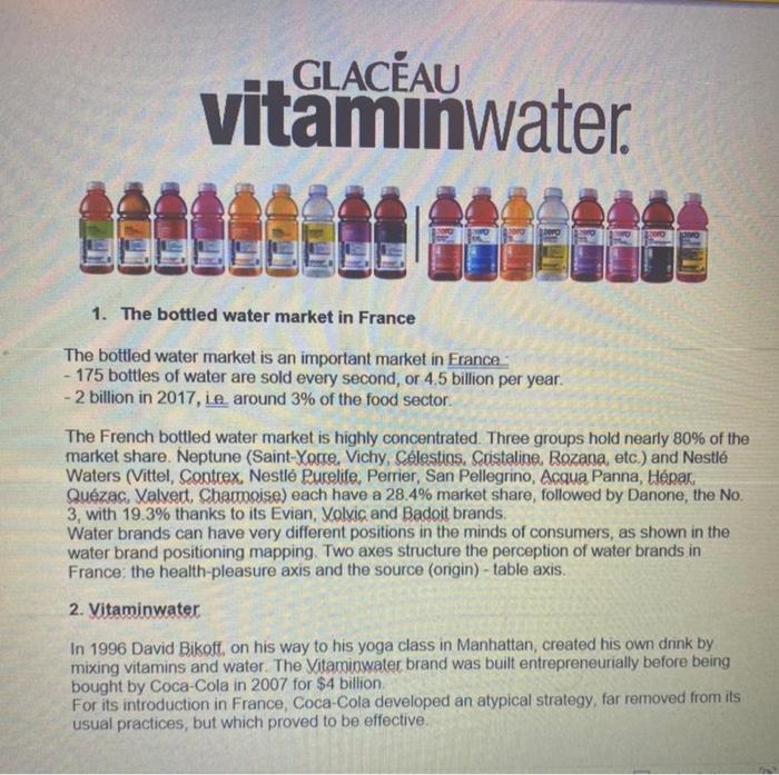 GLACAU vitaminwater. 1. The bottled water market