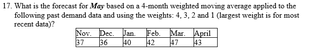 17. What is the forecast for May based on a
