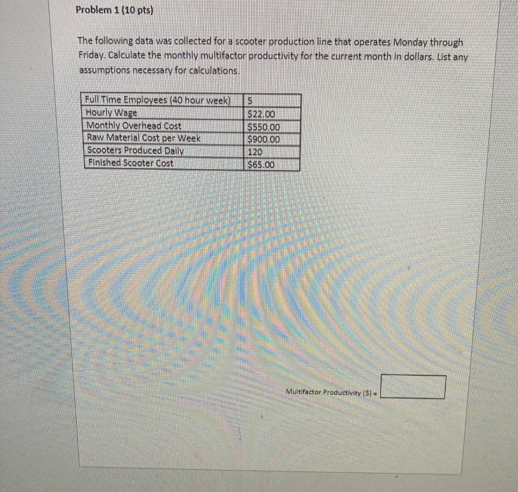 Problem 1 (10 pts) The following data was
