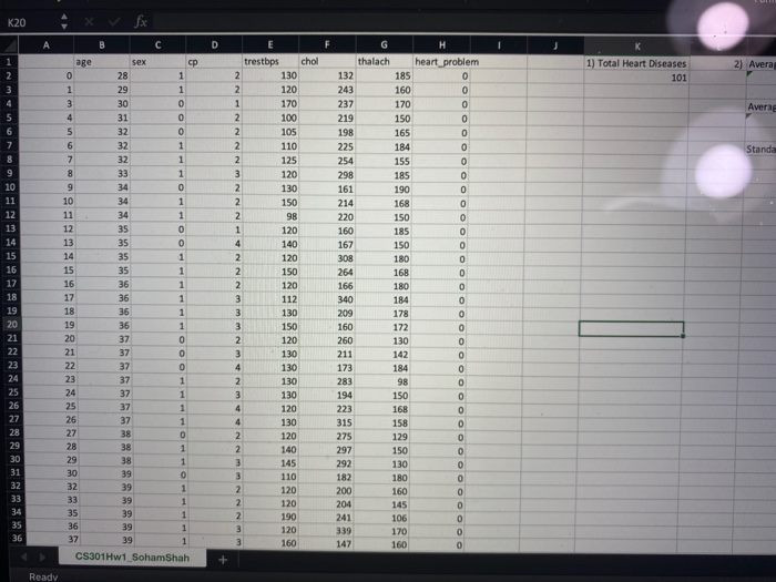 TRESTBPS==resting blood pressure calculate the