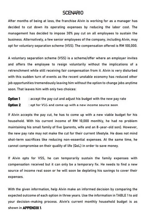 Please I need help with the following. Assign