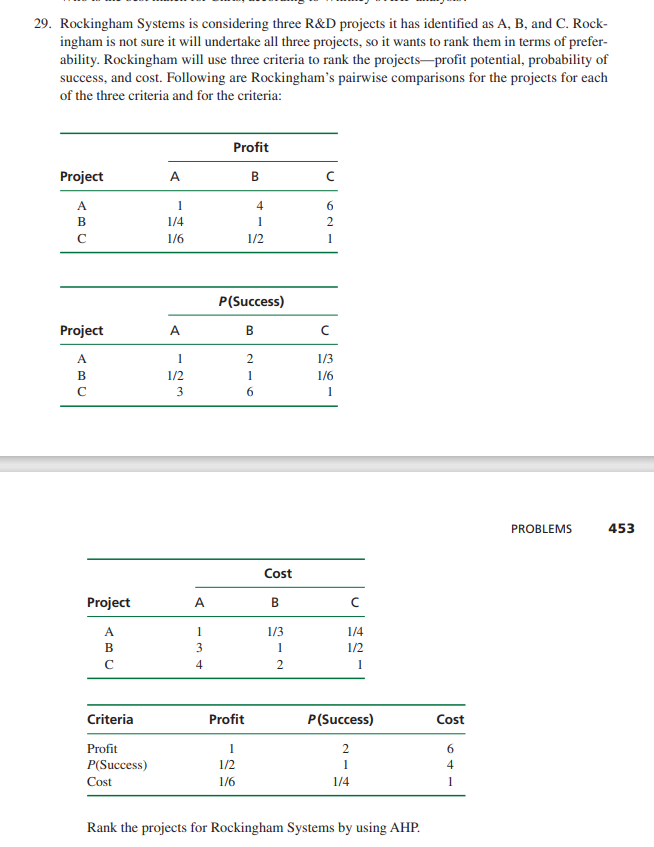 29. Rockingham Systems is considering three R&D